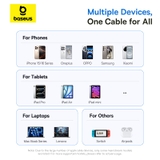 Cáp Sạc Nhanh Baseus 100W Type-C to Type-C | Chip E-Marker, Màn Hình LED Thông Minh