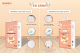 [PHIÊN BẢN NÂNG CẤP]Tã bỉm dán Momoji Extra Soft Siêu Thấm Hút NB64/S60