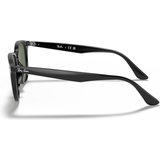 KÍNH MÁT RAYBAN RB4259F