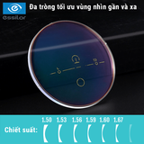 TRÒNG KÍNH ĐA TRÒNG ĐÁNH ESSILOR ESSENTIAL ACTIVE PLUS CHỐNG UV, ÁNH SÁNG XANH