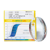 TRÒNG KÍNH CHEMI CHỐNG ÁNH SÁNG XANH U6