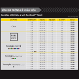 ĐA TRÒNG CÁ NHÂN HÓA NIKON SEEMAX ULTIMATE Z