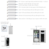 Máy lọc nước RO Hydrogen Kangaroo KG10G5VTU 10 lõi
