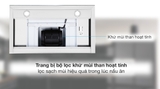 Máy hút mùi áp tường Pramie TT32-900
