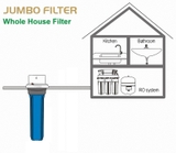 Bộ lọc tổng (đại)