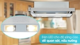 Máy hút mùi âm tủ Electrolux LFP216S