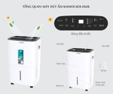 Máy Hút Ẩm Kaimos 60 Lít KOS-60L