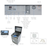 Máy giặt Toshiba Inverter 12 kg AW-DUK1300KV(SG)
