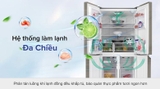 Tủ lạnh Sharp Inverter 362 lít SJ-FX420V-DS