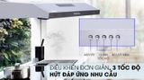Máy hút mùi âm tủ Sunhouse SHB6118I