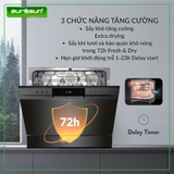 Máy rửa bát Eurosun SMS60E08EB