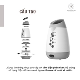 Máy tạo dung dịch muối điện phân