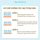 Gel Chống Nắng Anessa Moisture UV Sunscreen Mild Dịu Nhẹ Cho Da Nhạy Cảm & Trẻ Em SPF35 PA+++