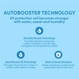 Gel Chống Nắng Anessa Dưỡng Ẩm Bảo Vệ Hoàn Hảo SPF50 PA+++ 90g