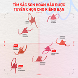 Son Sáp Màu Mịn Lì 3CE Sketch Stick 2g