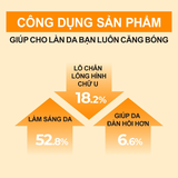 Nước Hoa Hồng Dưỡng Ẩm Numbuzin No.3 Super Glowing Essence Giúp Da Căng Bóng 200ml