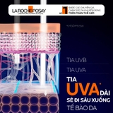 Sữa Chống Nắng La Roche-Posay Anthelios UVMUNE400 Oil Control Fluid Cho Da Dầu Mụn 50ml