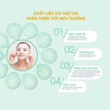 Mặt Nạ Giấy Nén Tiệt Trùng Mềm Mịn Dr.Sera 10 Miếng