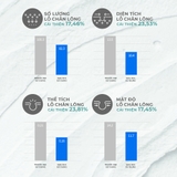 Mặt Nạ Đất Sét Aperire Spa Relief Băng Lạnh Thu Nhỏ Lỗ Chân Lông Và Điều Tiết Dầu 120g