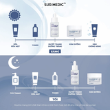 Huyết Thanh Dưỡng Trắng SUR.MEDIC+ Super Glutathione Bright Ampoule 32ml
