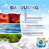 Sáp Thơm Ambi Pur Hương Thơm Thư Giãn 180g