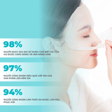 Mặt Nạ BNBG  Hỗ Trợ Cải Thiện Làn Da BNBG Vita Genic Jelly Mask 30ml
