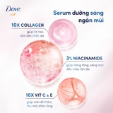 Lăn Ngăn Mùi Dove Deodorant Dry Serum Giúp Da Sáng Mịn Đều Màu 45ml