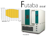 Constant Temperature and Humidity Test Chambers