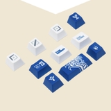 Set Keycaps Worlds 2023
