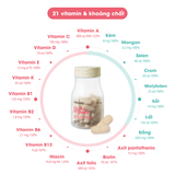 Set quà Ultra Vitamin cho nam & nữ (hộp 60 viên * 2 hộp)