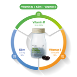 Set quà Ultra Vitamin D 2000 IU và Vitamin C 1000 (hộp 60 viên * 2 hộp)