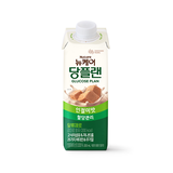 Thức uống dinh dưỡng dành cho người tiểu đường TPBS NUCARE Glucose Plan vị đậu nành 200ml x 24 hộp