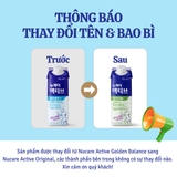 Thức uống dinh dưỡng protein cao Nucare Active Original 200ml