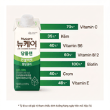 Thức uống dinh dưỡng dành cho người tiểu đường TPBS NUCARE Glucose Plan vị đậu nành 200ml x 24 hộp