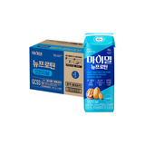 Thức uống dinh dưỡng MyMeal NU Protein Original New 190ml thùng 30 hộp