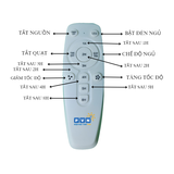 Hướng dẫn sử dụng remote điều khiển quạt năng lượng mặt trời PVN Solar Fan