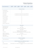 Thông số Inverter hoà lưới Huawei SUN2000-3KTL-L1