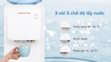 Cây nước nóng lạnh Sunhouse SHD9546 670W