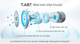 Tủ lạnh Aqua Inverter 456 lít AQR-IGW525EM (GB)