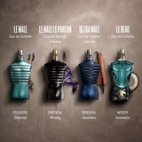 JEAN PAUL GAULTIER Le Male