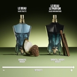 JEAN PAUL GAULTIER Le Beau Le Parfum