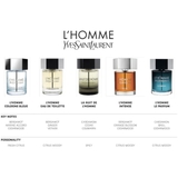 YVES SAINT LAURENT L’Homme Cologne Bleue