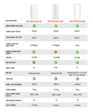 Máy hút ẩm thông minh Xiaomi Mijia 13L