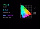 Tivi Xiaomi S75 Mini LED