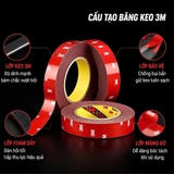Băng dính cường lực 3M cho ô tô cuộn bản rộng 1cm