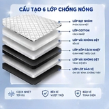 (KH) Bạt kính lái xe ô tô kèm quai chun cố định gương