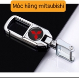Móc Khoá Xoay 360 Độ dán Logo kèm 1 tô vít