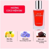 Nước hoa cửa gió catpai quạt 8 cánh