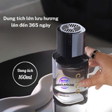 Nước hoa ô tô cao cấp COCO dung tích 160ml 5 mùi hương thơm