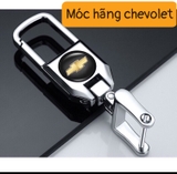 Móc Khoá Xoay 360 Độ dán Logo kèm 1 tô vít